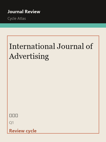 International Journal of Advertising 期刊封面
