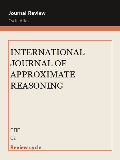 INTERNATIONAL JOURNAL OF APPROXIMATE REASONING 期刊封面