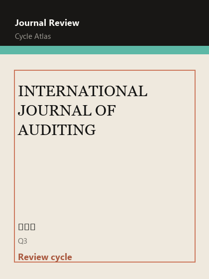 INTERNATIONAL JOURNAL OF AUDITING 期刊封面