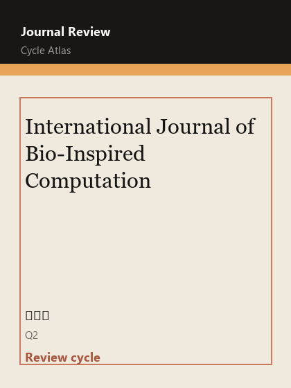 International Journal of Bio-Inspired Computation 期刊封面