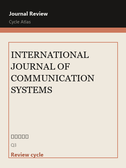 INTERNATIONAL JOURNAL OF COMMUNICATION SYSTEMS 期刊封面