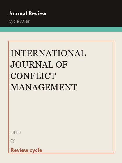 INTERNATIONAL JOURNAL OF CONFLICT MANAGEMENT 期刊封面