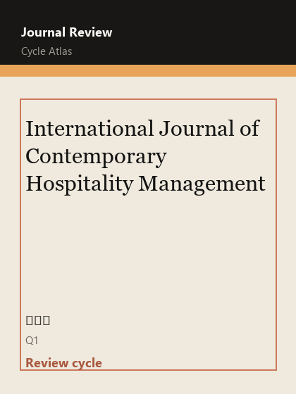 International Journal of Contemporary Hospitality Management 期刊封面