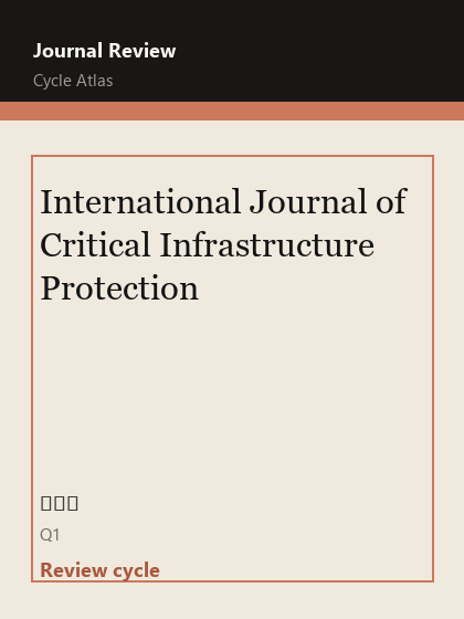 International Journal of Critical Infrastructure Protection 期刊封面