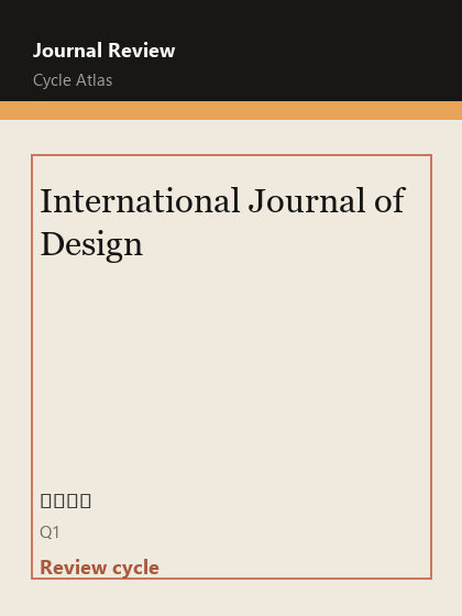 International Journal of Design 期刊封面