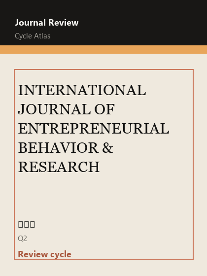 INTERNATIONAL JOURNAL OF ENTREPRENEURIAL BEHAVIOR & RESEARCH 期刊封面