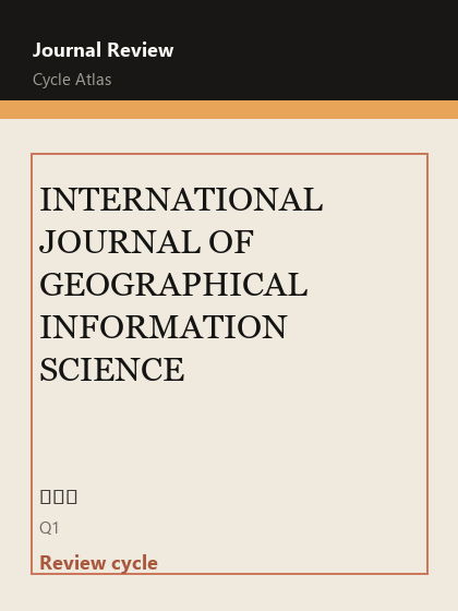 INTERNATIONAL JOURNAL OF GEOGRAPHICAL INFORMATION SCIENCE 期刊封面