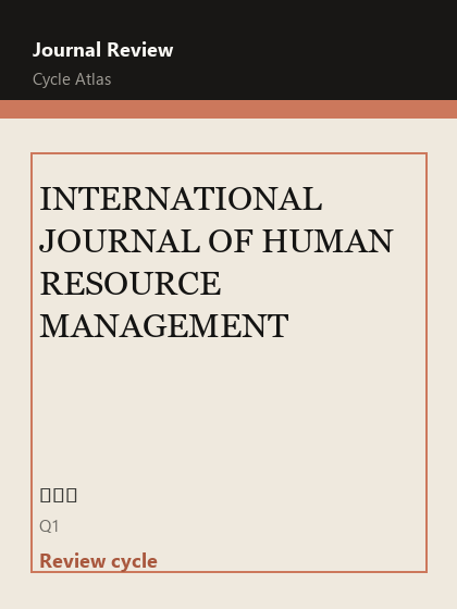 INTERNATIONAL JOURNAL OF HUMAN RESOURCE MANAGEMENT 期刊封面
