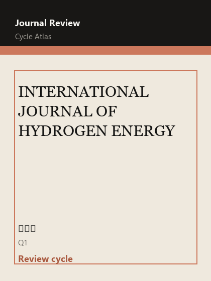 INTERNATIONAL JOURNAL OF HYDROGEN ENERGY 期刊封面