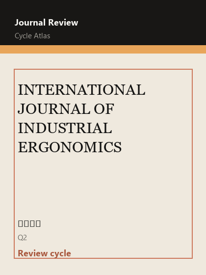 INTERNATIONAL JOURNAL OF INDUSTRIAL ERGONOMICS 期刊封面