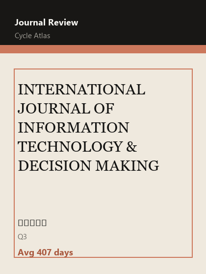 INTERNATIONAL JOURNAL OF INFORMATION TECHNOLOGY & DECISION MAKING 期刊封面