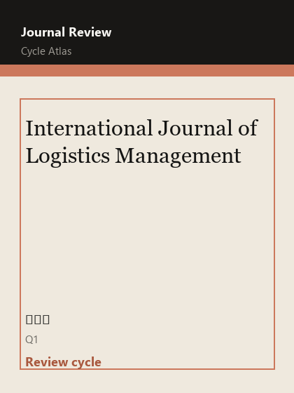 International Journal of Logistics Management 期刊封面
