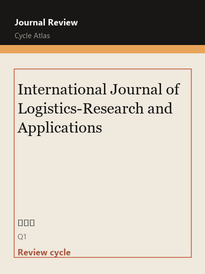 International Journal of Logistics-Research and Applications 期刊封面