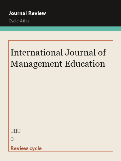 International Journal of Management Education 期刊封面