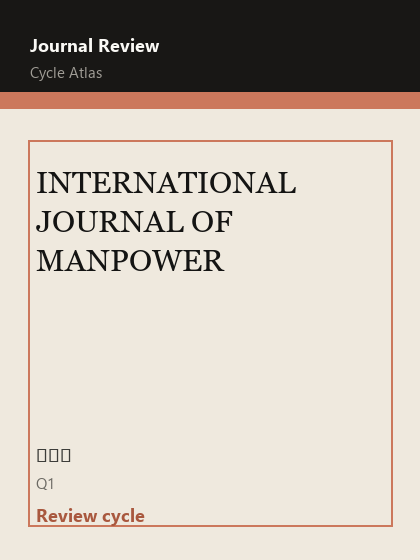 INTERNATIONAL JOURNAL OF MANPOWER 期刊封面