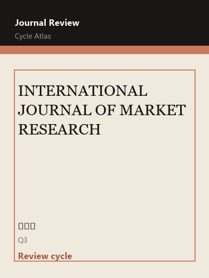 INTERNATIONAL JOURNAL OF MARKET RESEARCH 期刊封面