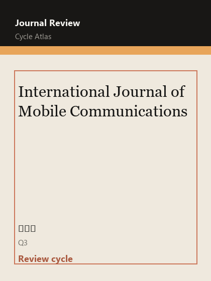 International Journal of Mobile Communications 期刊封面
