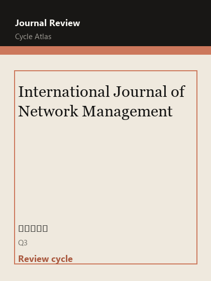 International Journal of Network Management 期刊封面