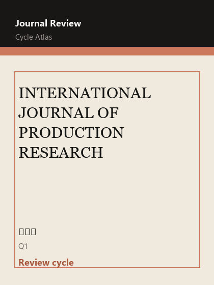 INTERNATIONAL JOURNAL OF PRODUCTION RESEARCH 期刊封面