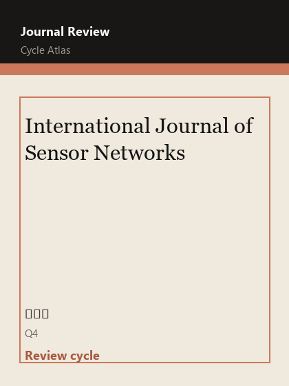 International Journal of Sensor Networks 期刊封面