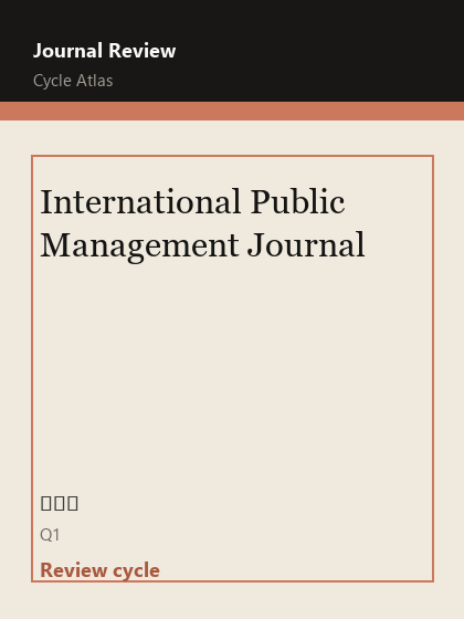International Public Management Journal 期刊封面