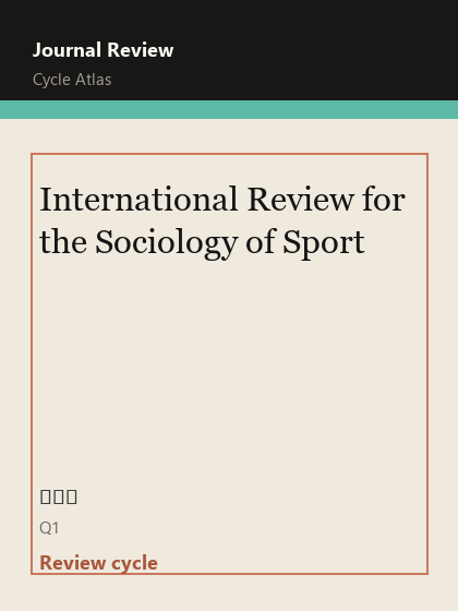 International Review for the Sociology of Sport 期刊封面