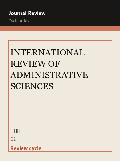 INTERNATIONAL REVIEW OF ADMINISTRATIVE SCIENCES 期刊封面