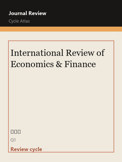 International Review of Economics & Finance 期刊封面