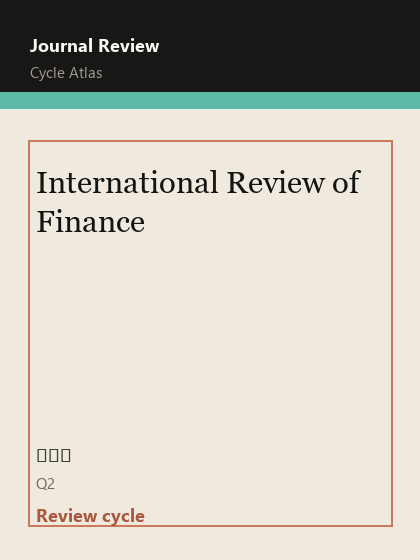 International Review of Finance 期刊封面