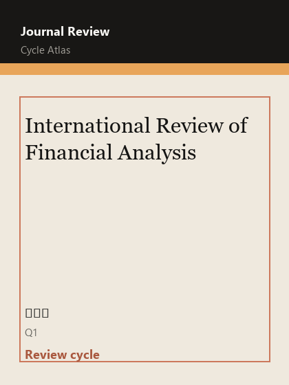 International Review of Financial Analysis 期刊封面