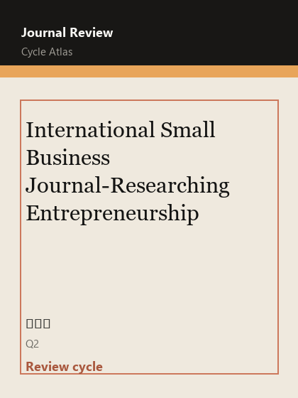 International Small Business Journal-Researching Entrepreneurship 期刊封面