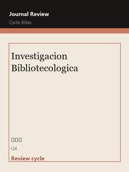 Investigacion Bibliotecologica 期刊封面