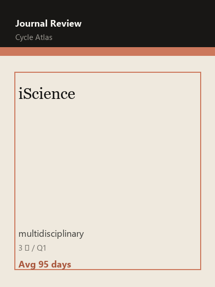iScience 期刊封面
