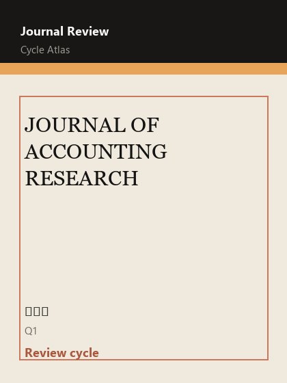 JOURNAL OF ACCOUNTING RESEARCH 期刊封面