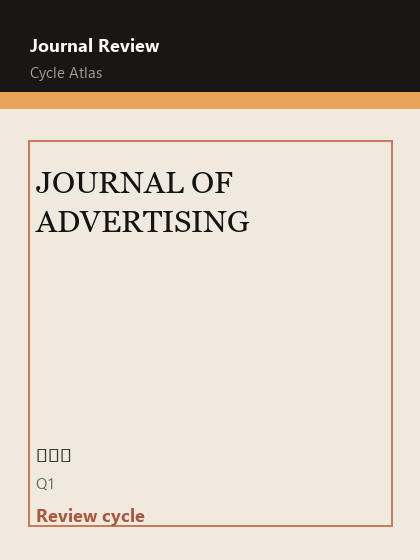 JOURNAL OF ADVERTISING 期刊封面