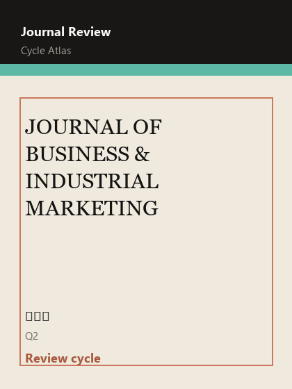 JOURNAL OF BUSINESS & INDUSTRIAL MARKETING 期刊封面