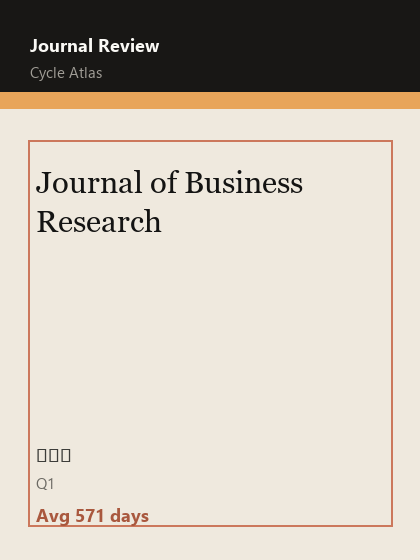 Journal of Business Research 期刊封面