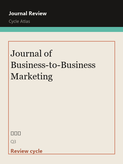Journal of Business-to-Business Marketing 期刊封面