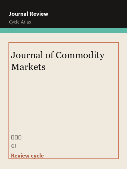 Journal of Commodity Markets 期刊封面