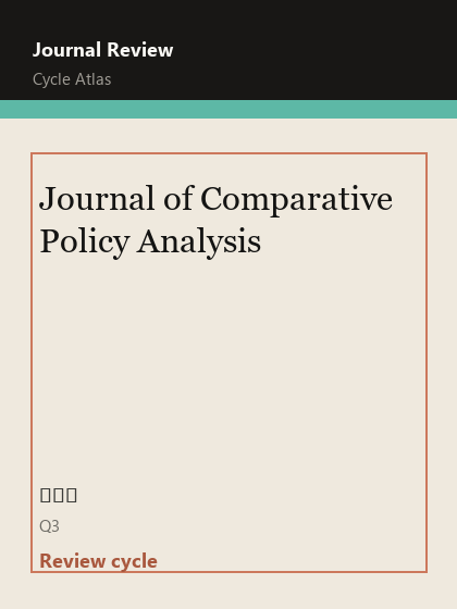 Journal of Comparative Policy Analysis 期刊封面