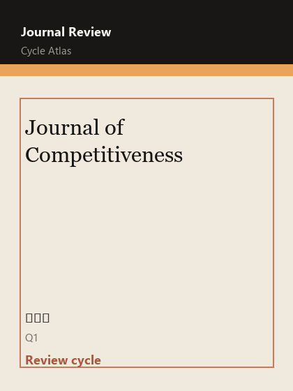 Journal of Competitiveness 期刊封面