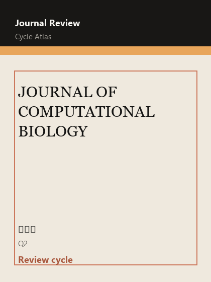 JOURNAL OF COMPUTATIONAL BIOLOGY 期刊封面