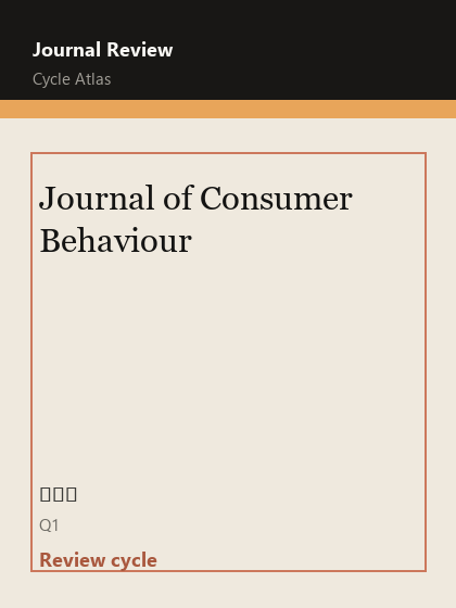 Journal of Consumer Behaviour 期刊封面