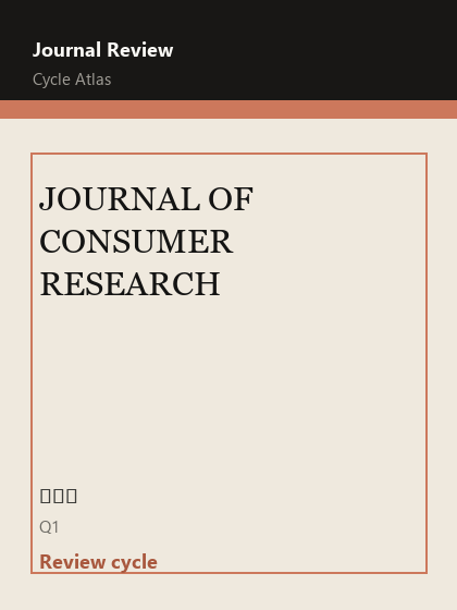 JOURNAL OF CONSUMER RESEARCH 期刊封面