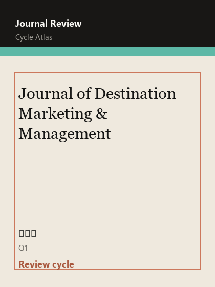 Journal of Destination Marketing & Management 期刊封面