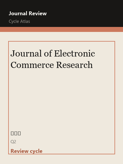 Journal of Electronic Commerce Research 期刊封面