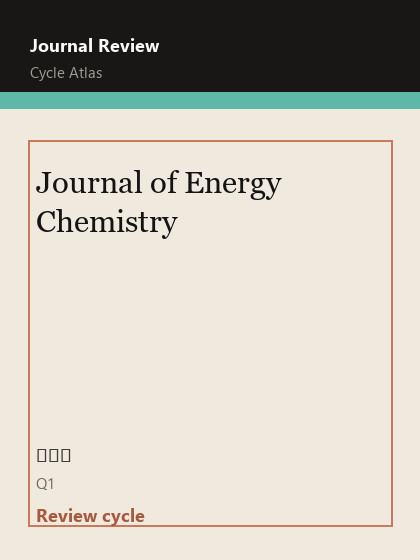 Journal of Energy Chemistry 期刊封面