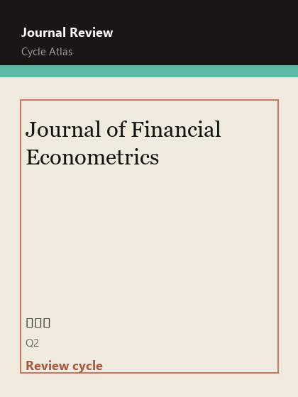 Journal of Financial Econometrics 期刊封面