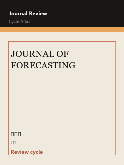 JOURNAL OF FORECASTING 期刊封面