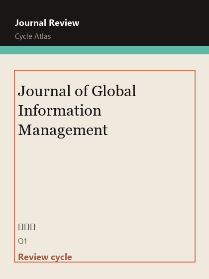 Journal of Global Information Management 期刊封面